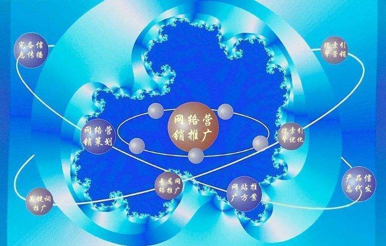 天峨新媒体运营企业需要掌握的网络推广技巧有哪些